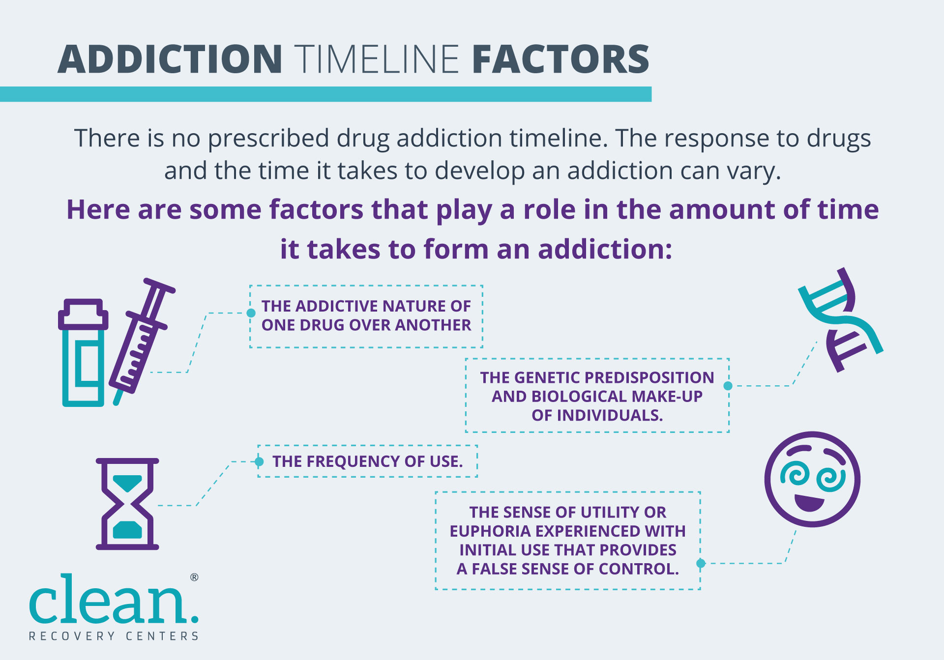 Infographic-Addiction-Timeline-Factors