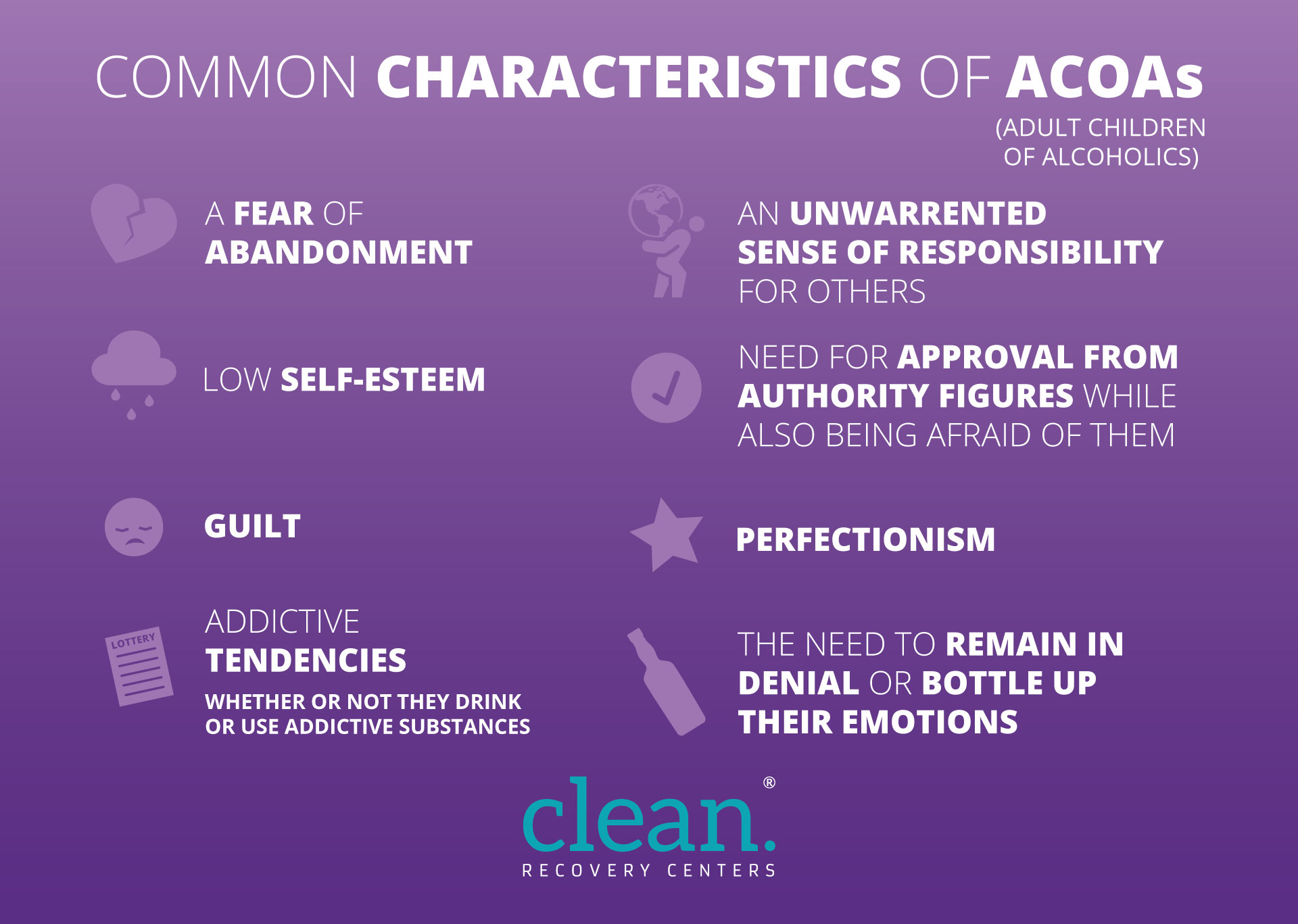 Infographic-Common-ACOA-Charcteristics