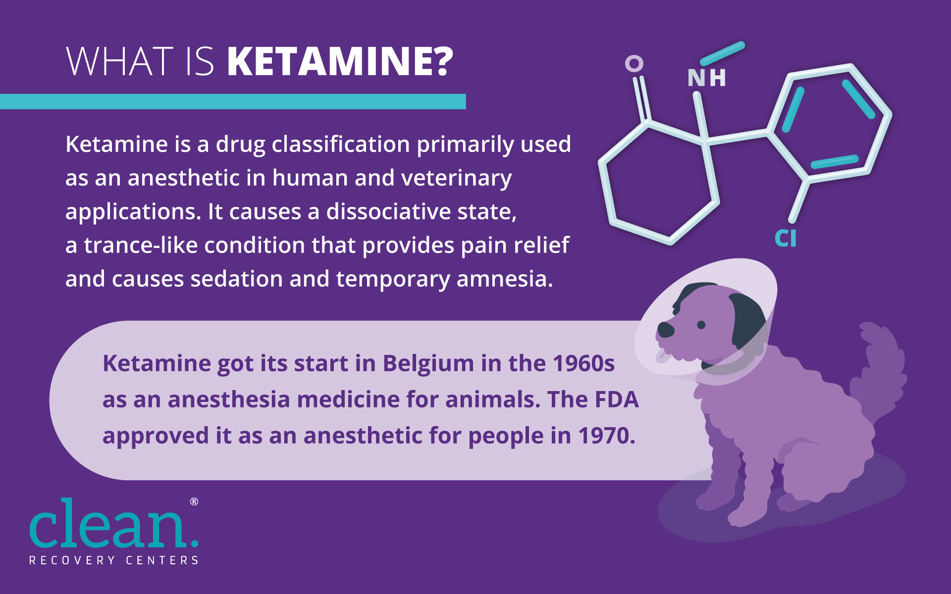 Ketamine Drug Used For