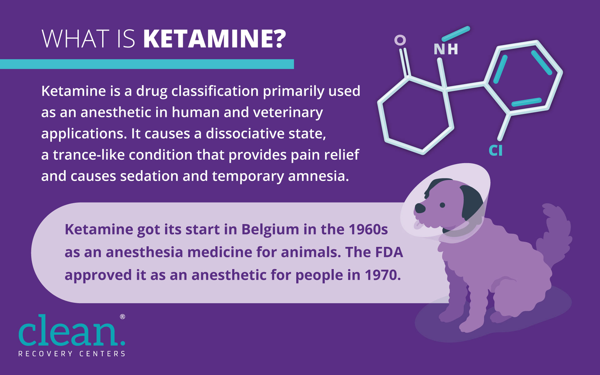 Infographic-What-is-Ketamine